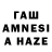 Бутират 99% Abinash Das